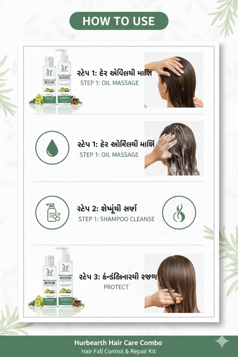 Hurbearth Care Combo - Hair Fall Control & Repair Kit
